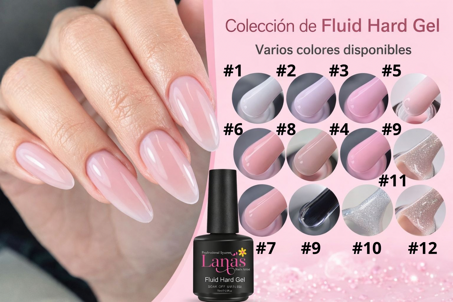 Fluid Hard Gel